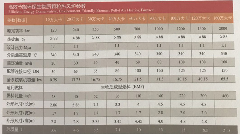 YGL立式節能型生物質（zhì）成型產品介紹.jpg